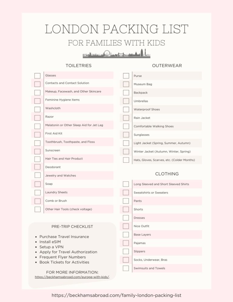A (Printable) London Packing List for Families: Everything You’ll Need ...