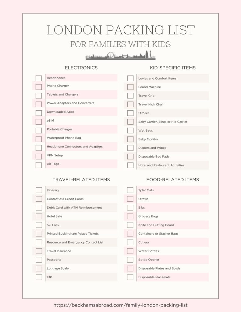 2nd page of a London Packing List for Families