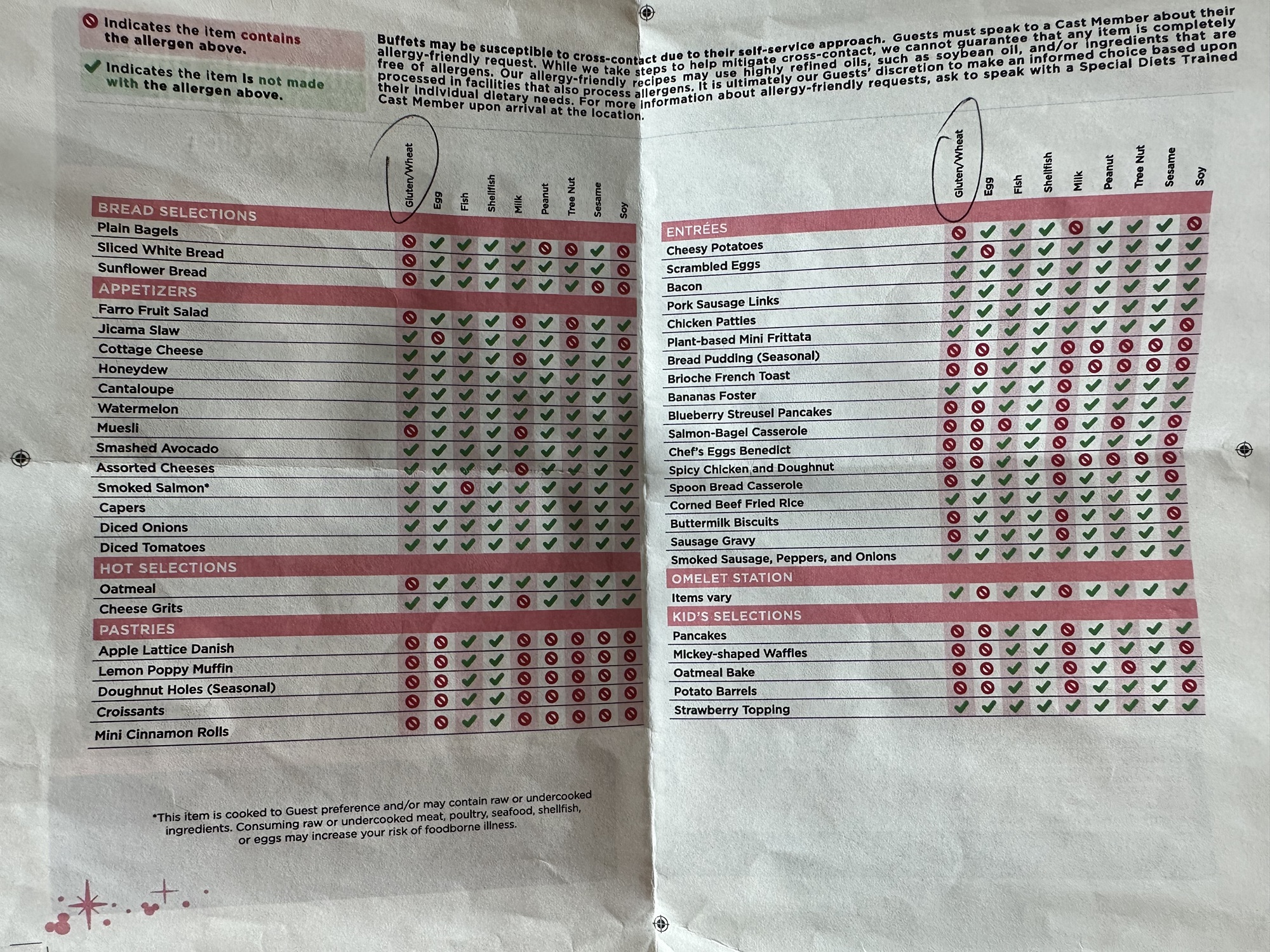 Allergen Menu the indicates gluten free and vegan items at buffets in Disney World